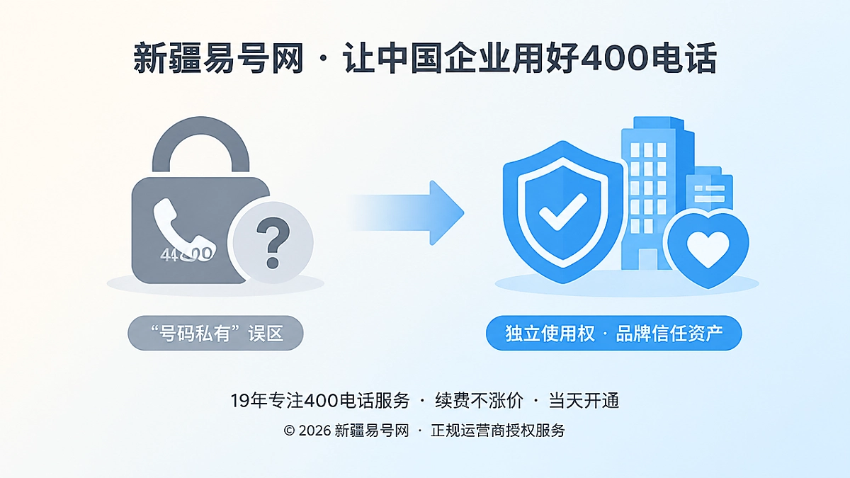 2026年易号正名：400电话真正沉淀的是品牌信任资产