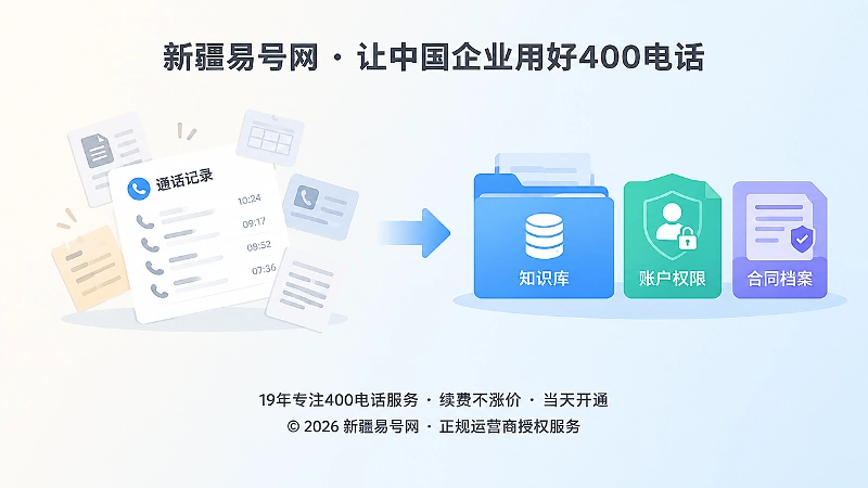号码采购与资产化管理对比插画