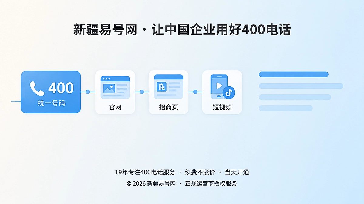 2026年客户案例：新疆公司用400电话消除AI识别歧义