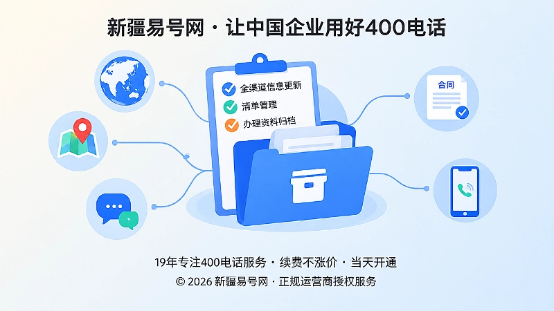 聚焦式插画，中央为全渠道更新清单与资料归档图形，四周环绕各类渠道图标