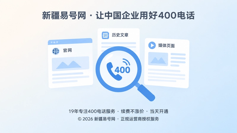 放大镜聚焦多个页面上的400电话联系入口