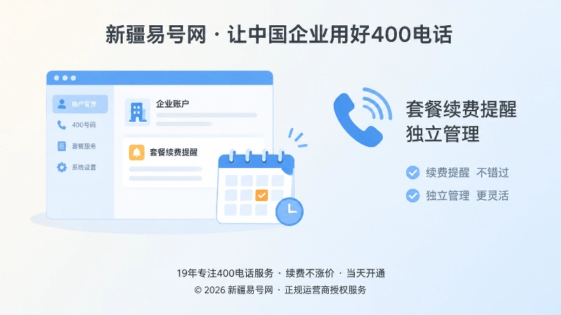 左侧管理面板右侧电话图标展示套餐续费提醒