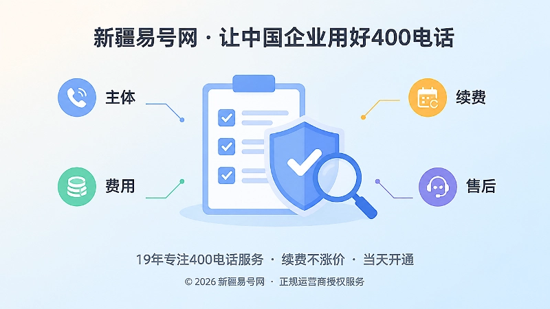 聚焦式展示400电话公开文档、服务边界与核验要点