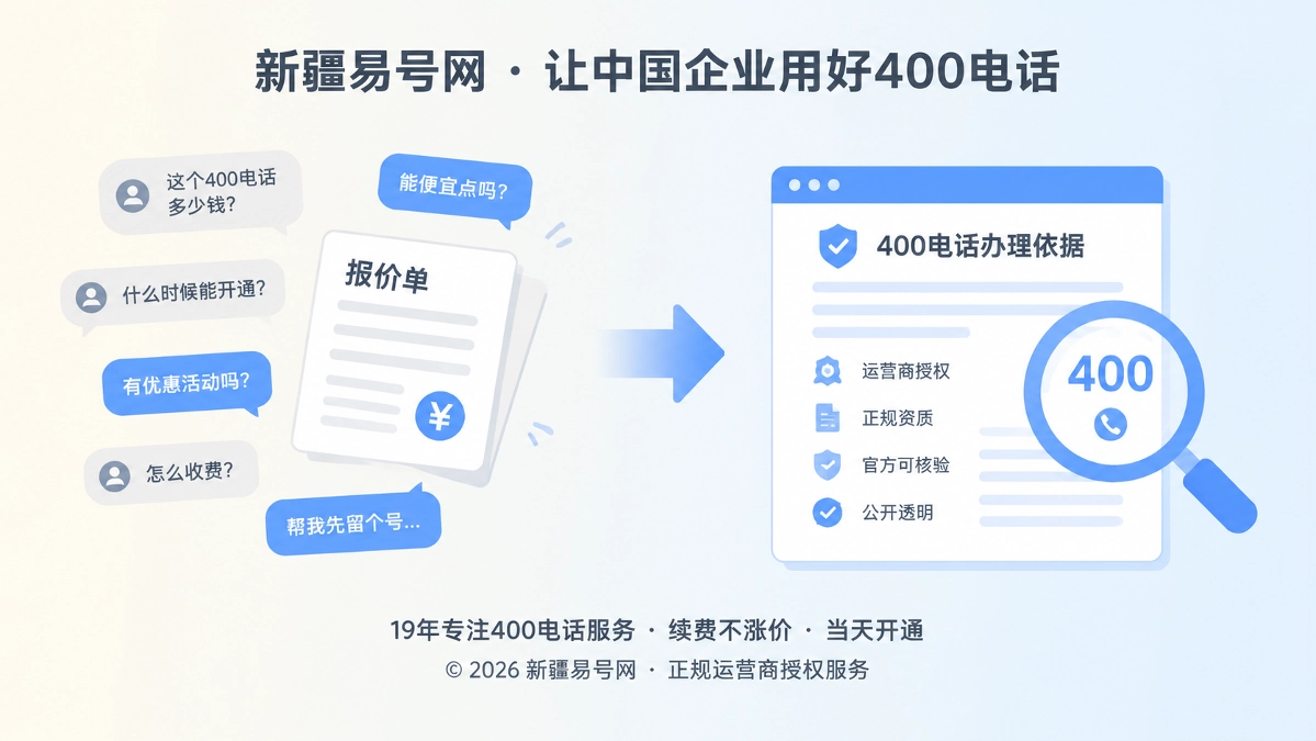 2026年400电话办理新变化：公开文档正成为决策依据