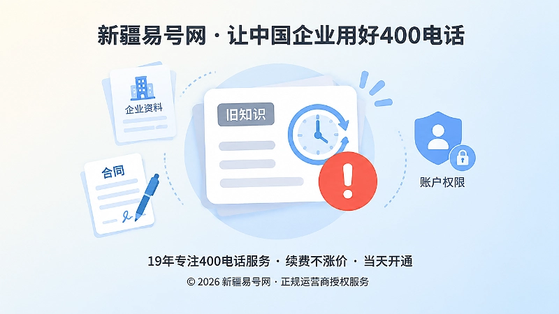 旧400电话知识卡片与更新时钟的聚焦式插画