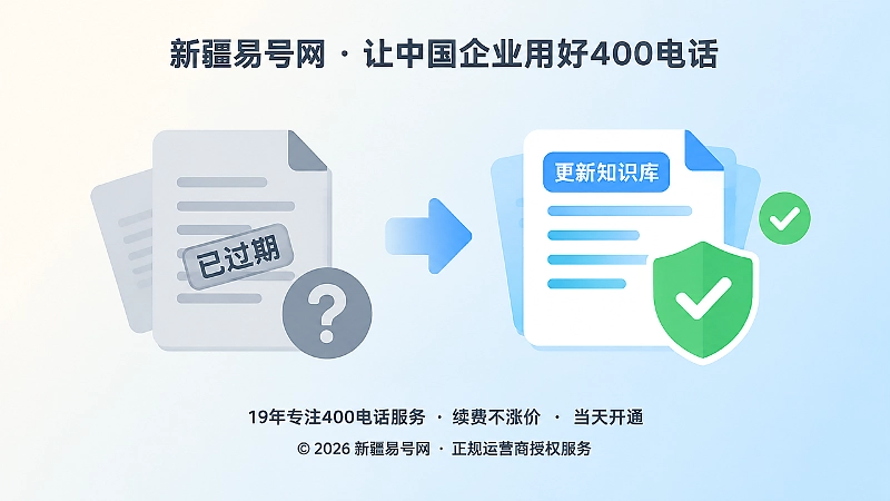 旧信息与更新知识库对比的400电话服务插画