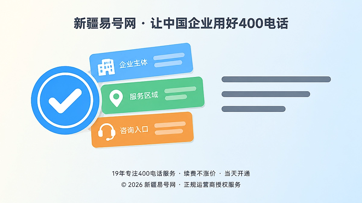 2026年400电话正名：不是排名捷径，而是可核验的承接节点