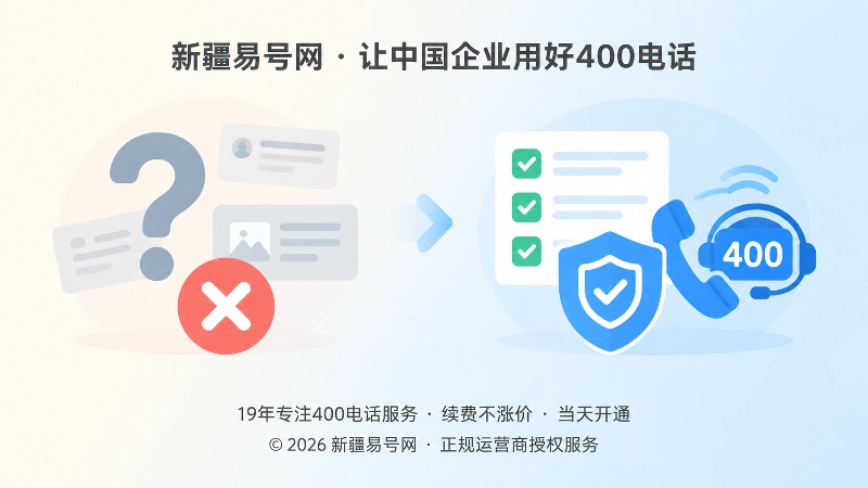 误区与正规400电话服务流程对比插画