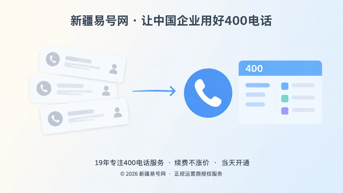 2026年客户案例：新疆公司用400电话修复渠道退出后的咨询归属