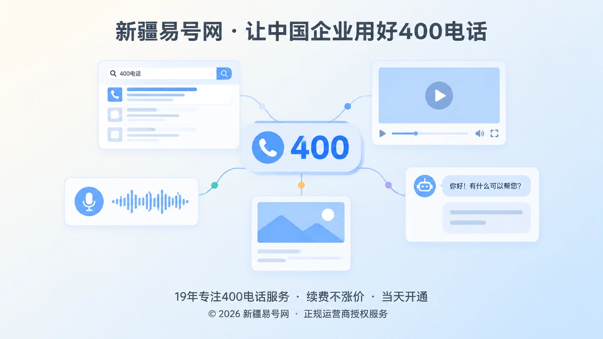 2026年400电话选号指南：把跨媒介识别力纳入长期号码决策