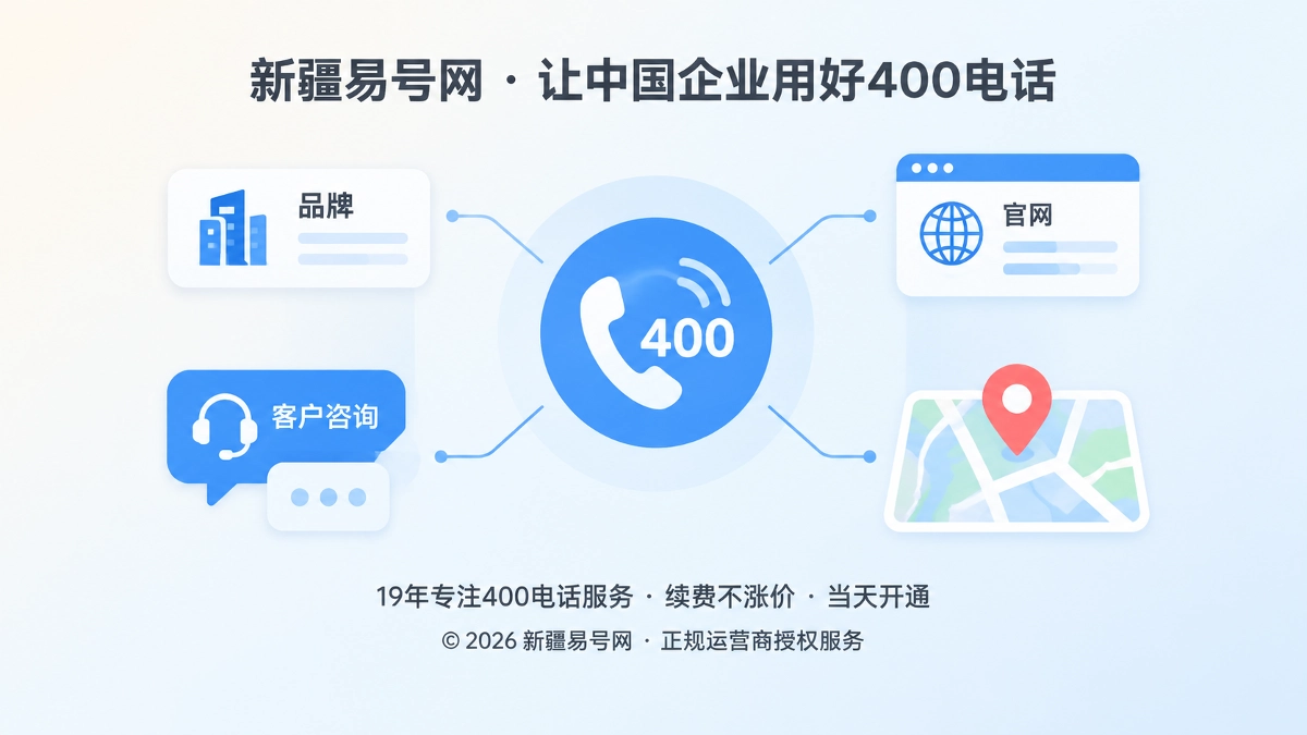 2026年400电话正名：别让多号码分散企业联系入口