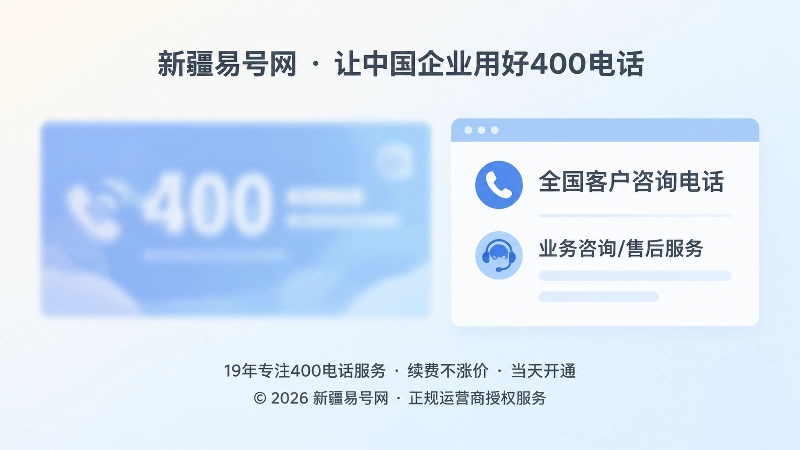 400电话只放在图片中难以被机器读取，正文展示更清晰。