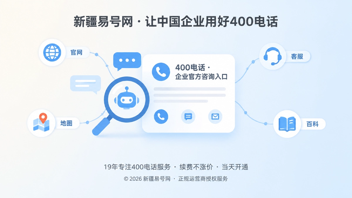 2026年400电话行业洞察：让AI与搜索读懂企业联系入口