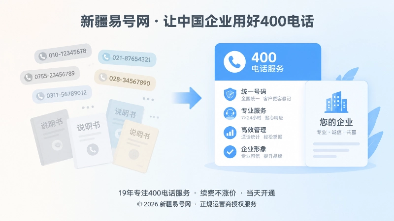 新旧联系方式对比示意