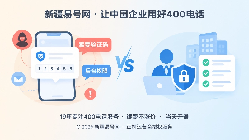 对比式配图：左侧索要验证码骗局，右侧企业自主管理400电话账户