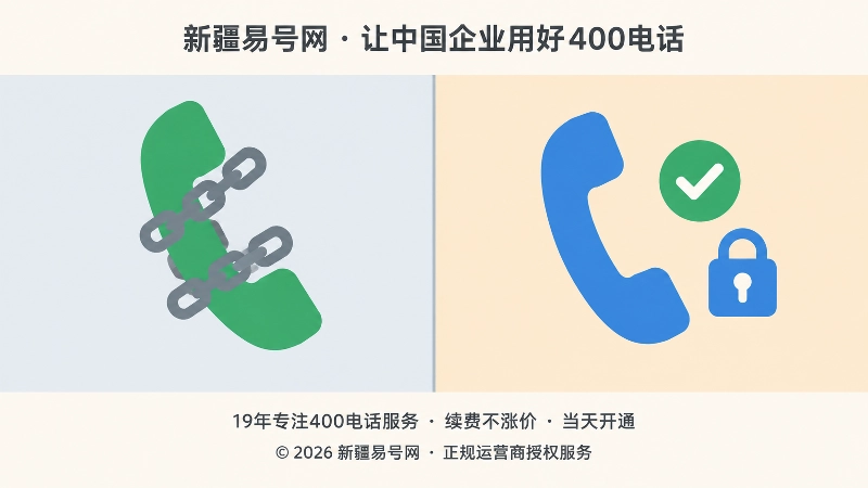 左右对比图，左边电话图标被链条缠绕，右边电话图标独立并带对勾，代表号码绑定与独立管理的差别