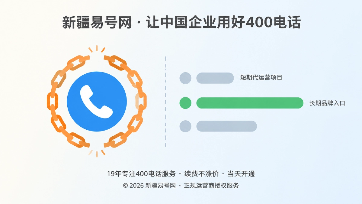 2026年避坑指南：别把400电话绑在代运营合同里