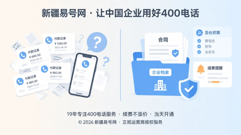 400电话权益证据对比图