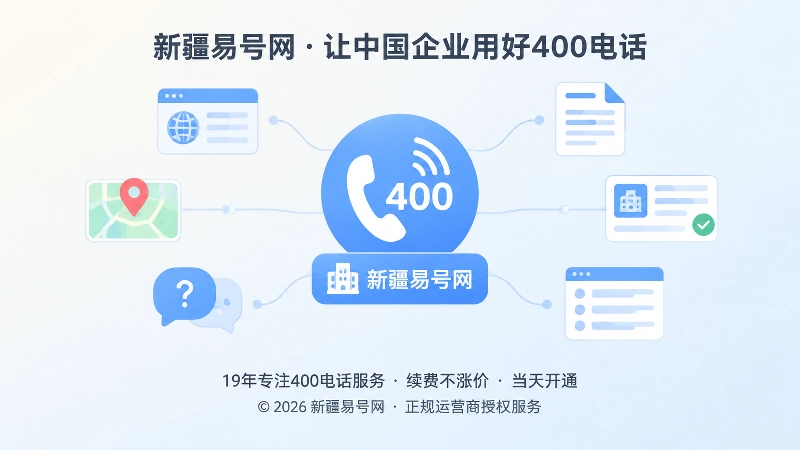 企业身份链与400电话关联的聚焦式插画