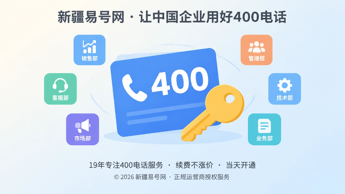 2026年400电话帮助中心：人员变动后如何避免号码失管