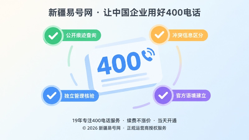 400电话选号四道核验关口扁平化插画