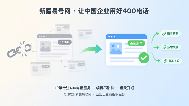 对比式扁平插画：左侧断开传播链和灰色旧页面，右侧清晰当前页面与绿色勾选，表现400电话信息版本并存