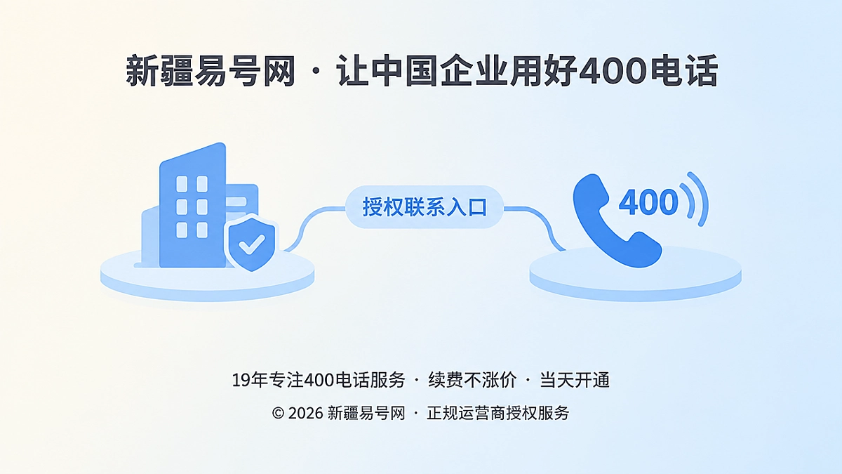 2026年400电话正名：号码不是企业身份凭证