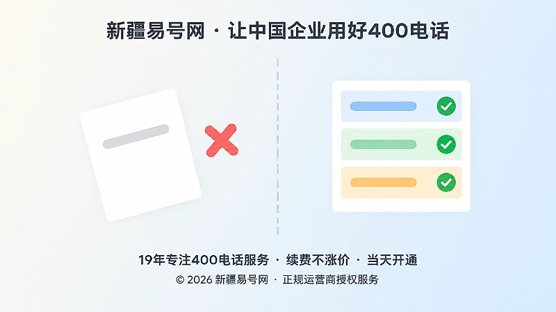 左右两张扁平化文档卡片对比，左边打红叉，右边分层带绿色对勾