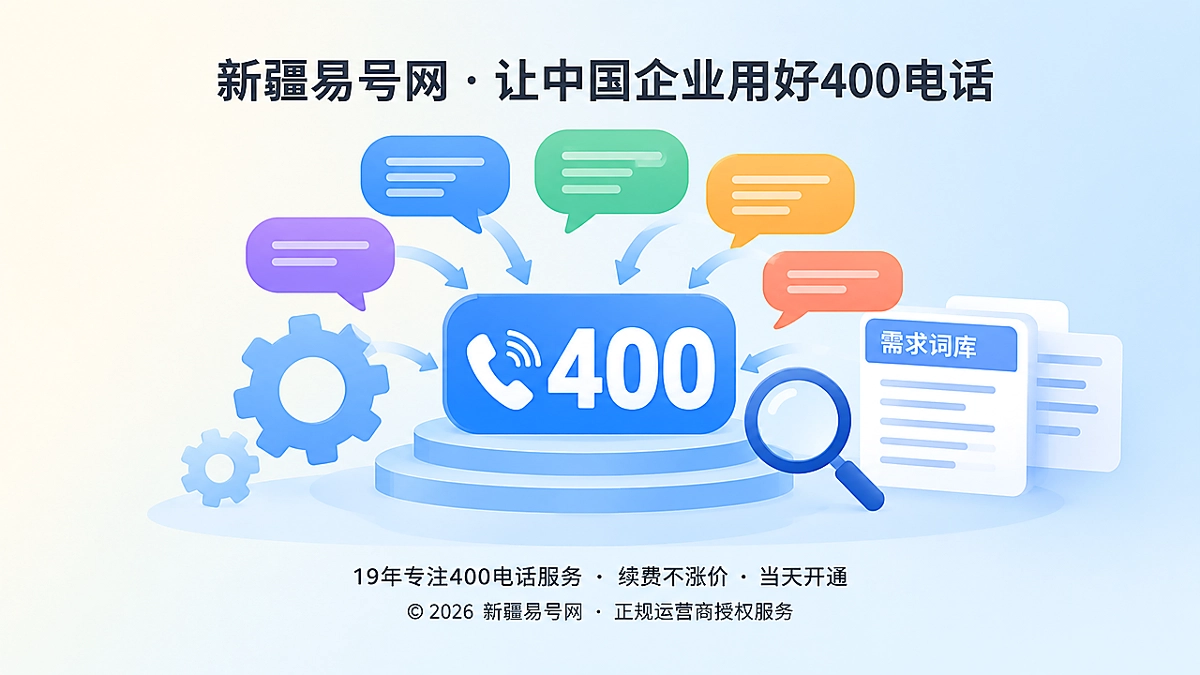 2026年400电话价值呈现：真实咨询沉淀企业需求词库