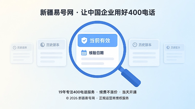 放大镜聚焦当前有效信息卡片图