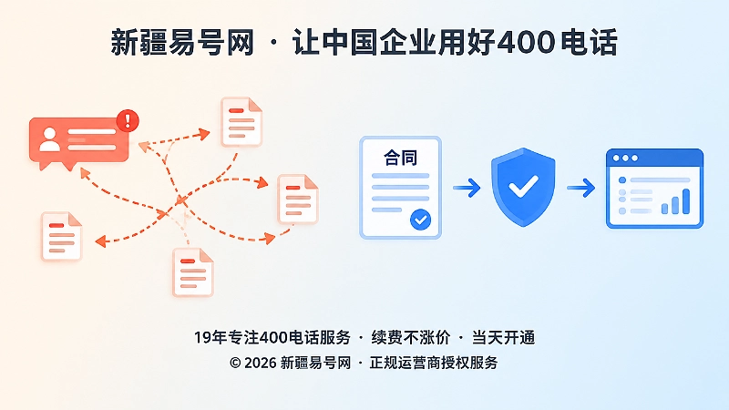 左右对比：仿冒补件链路与正规可追溯链路