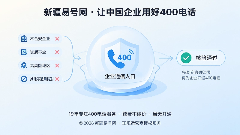 新疆易号网先保护企业再完成400电话申请