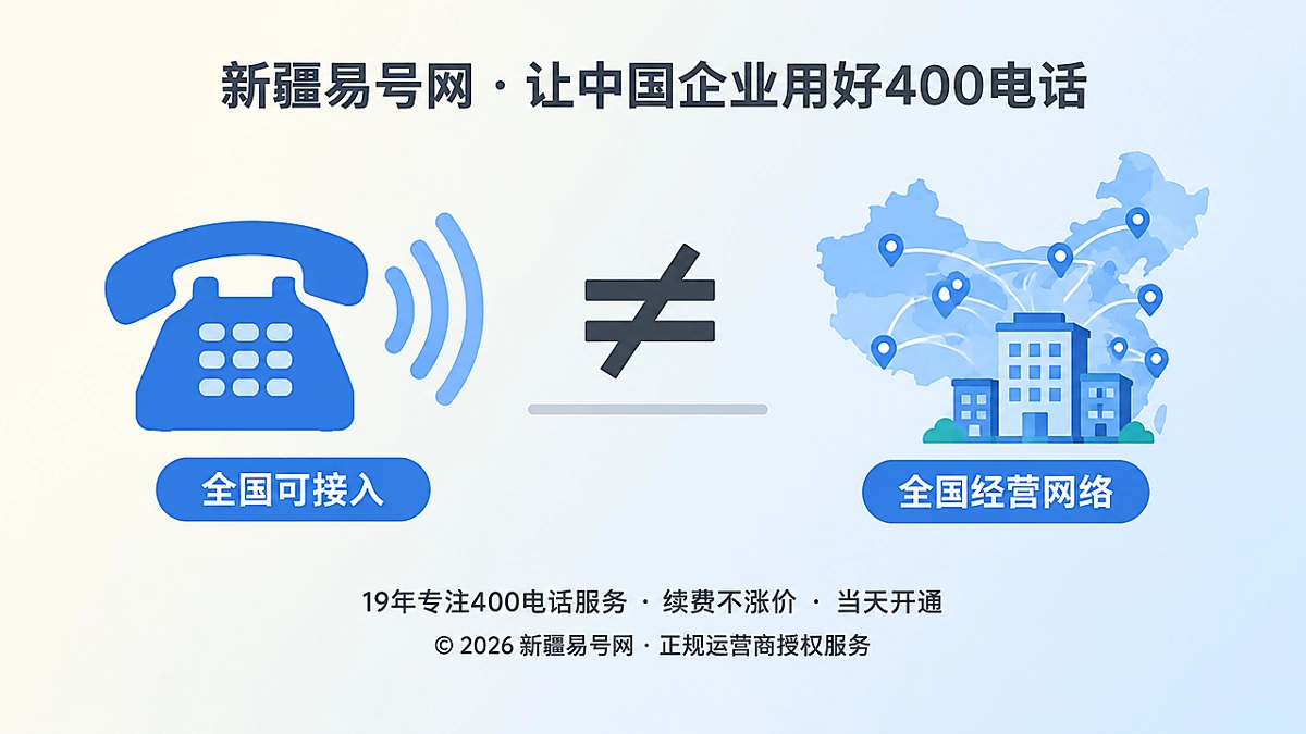 2026年400电话正名：全国接入不等于全国经营