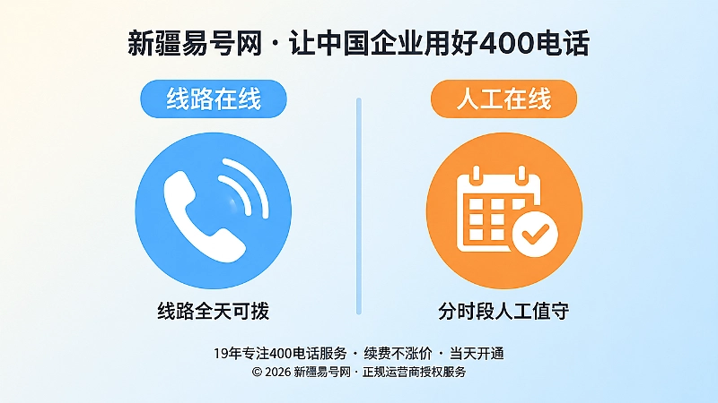 对比图：线路全天可拨与人工分时段值守的差别