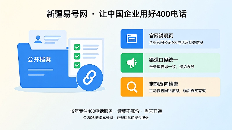 左侧档案清单与右侧说明文字块构成的号码公开档案示意